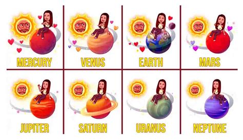 planeten snapchat|Snapchat’s Solar System Planets Order and Meaning Explained